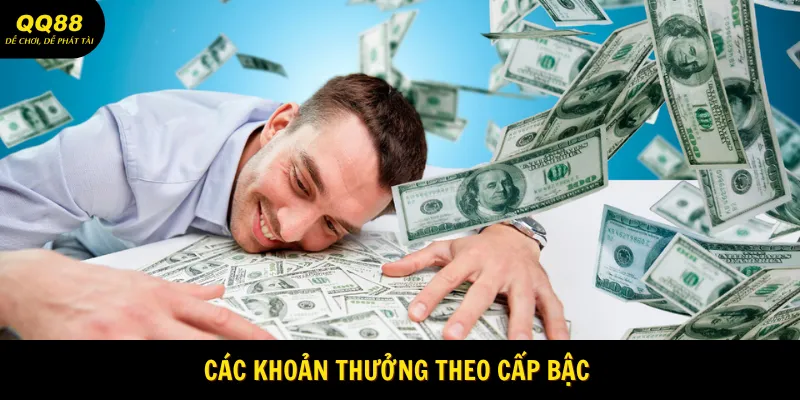 Đăng Ký Đại Lý QQ88 Nhanh Chóng Chỉ Với 4 Bước Thực Hiện 2 Các khoản thưởng theo cấp bậc
