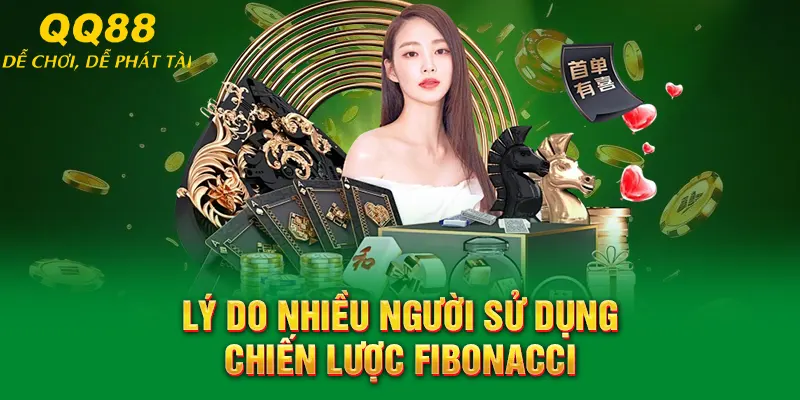 Lý do nhiều người sử dụng chiến lược Fibonacci